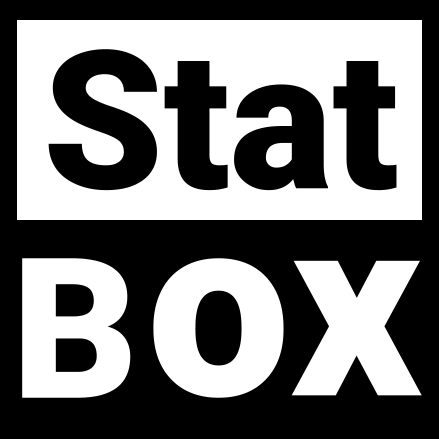 کد تخفیف استت باکس - Stat Box