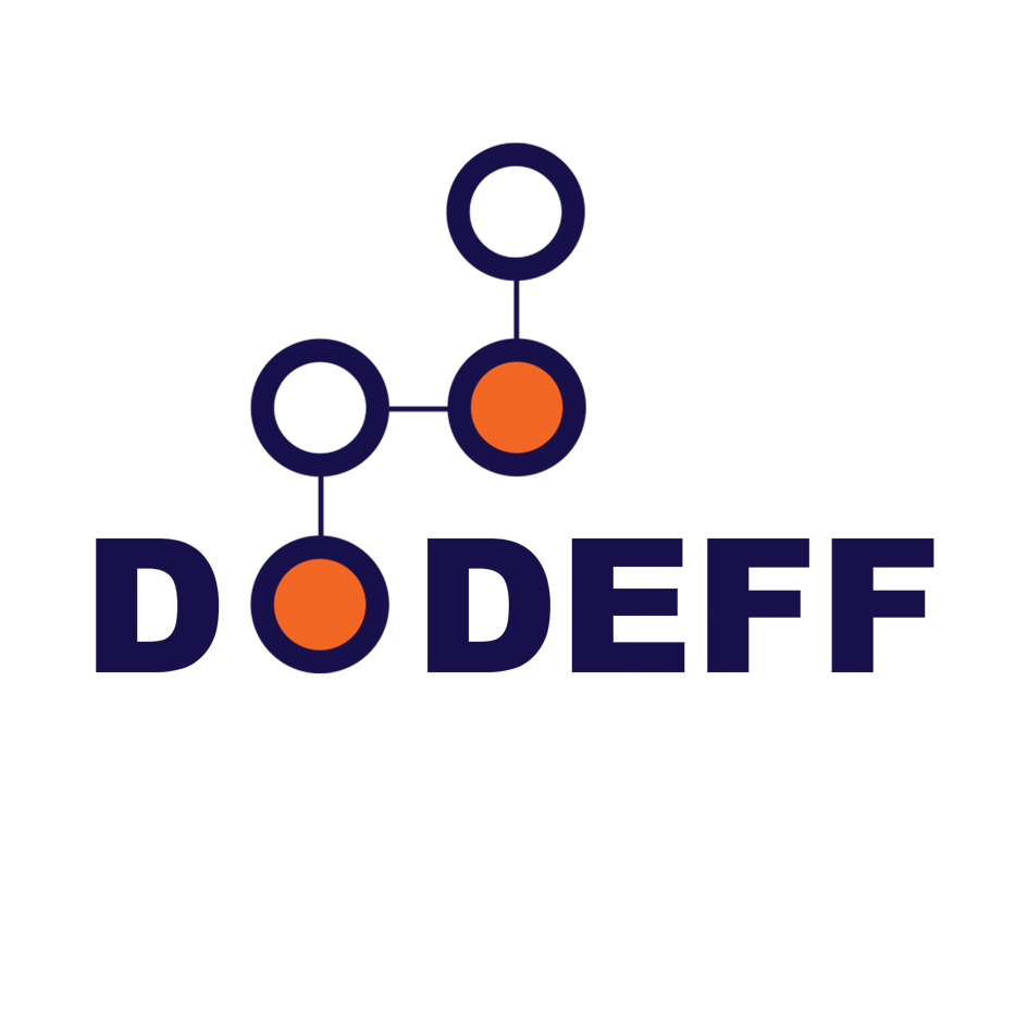 کد تخفیف فروشگاه اینترنتی دودف - DODEFF